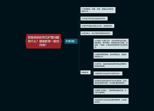 尿路感染的常见护理问题有什么？健康教育一般如何做？