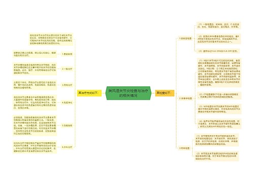 类风湿关节炎检查与治疗的相关情况