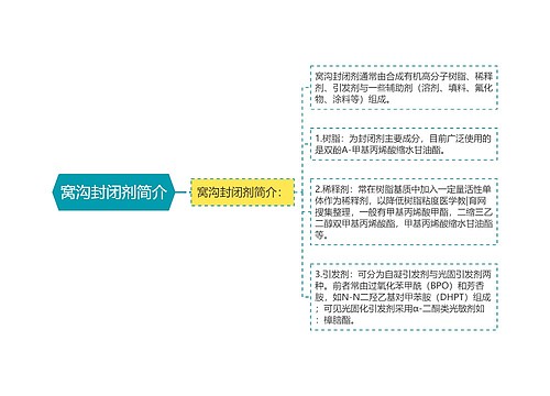 窝沟封闭剂简介