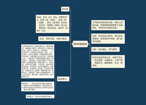 固冲汤组成