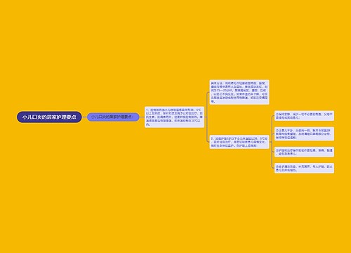 小儿口炎的居家护理要点