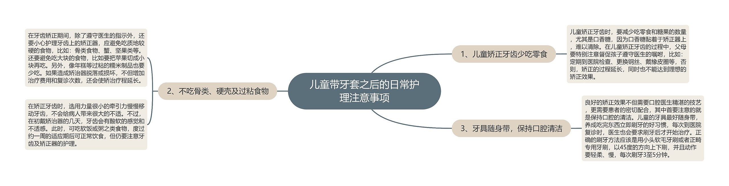 儿童带牙套之后的日常护理注意事项 儿童带牙套之后的日常护理注意事项