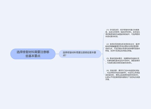 选择修复材料需要注意哪些基本要点