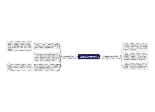 儿童癔症心理护理方法