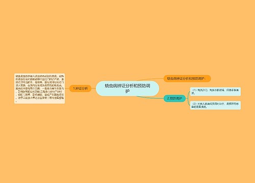 蛲虫病辨证分析和预防调护