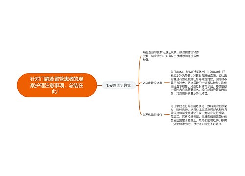 针对门静脉置管患者的观察护理注意事项，总结在此！