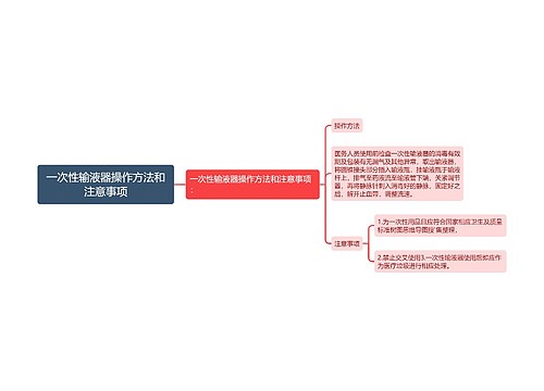 一次性输液器操作方法和注意事项