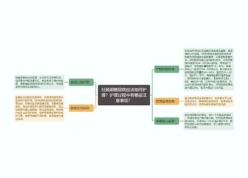 妊娠期糖尿病应该如何护理？护理过程中有哪些注意事项？