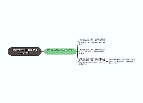 假麦格综合征的辅助检查方法介绍