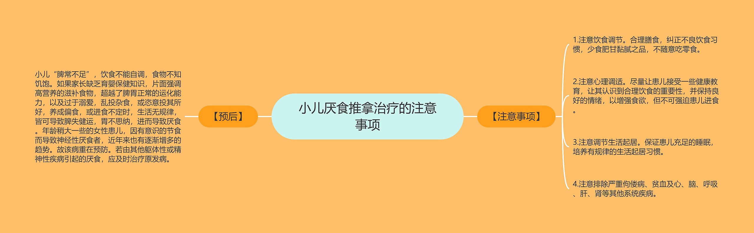 小儿厌食推拿治疗的注意事项 小儿厌食推拿治疗的注意事项