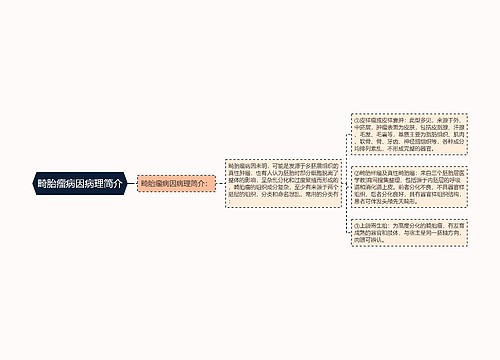 畸胎瘤病因病理简介