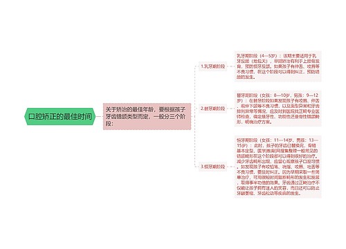 口腔矫正的最佳时间