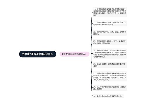 如何护理胸部损伤的病人