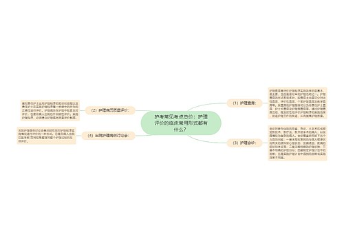 护考常见考点总价：护理评价的临床常用形式都有什么？