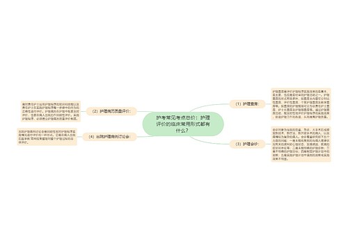 护考常见考点总价：护理评价的临床常用形式都有什么？