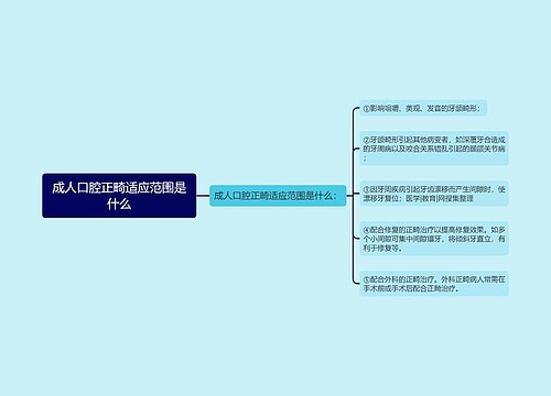 成人口腔正畸适应范围是什么