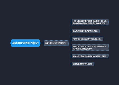 溺水用药原则的概述