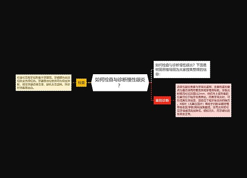 如何检查与诊断慢性龈炎？