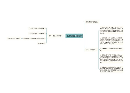 小儿惊厥护理指导