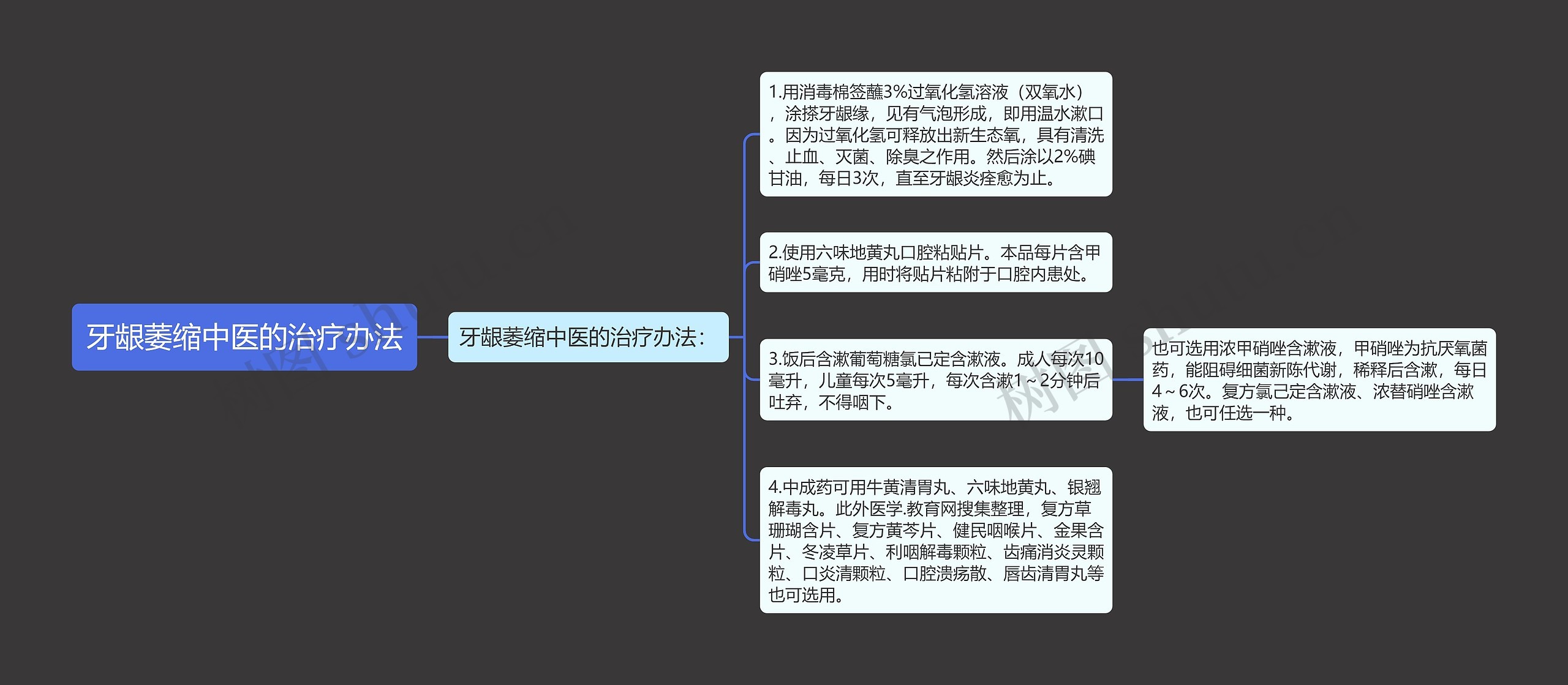 牙龈萎缩中医的治疗办法 牙龈萎缩中医的治疗办法
