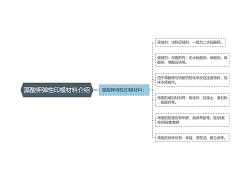 藻酸钾弹性印模材料介绍