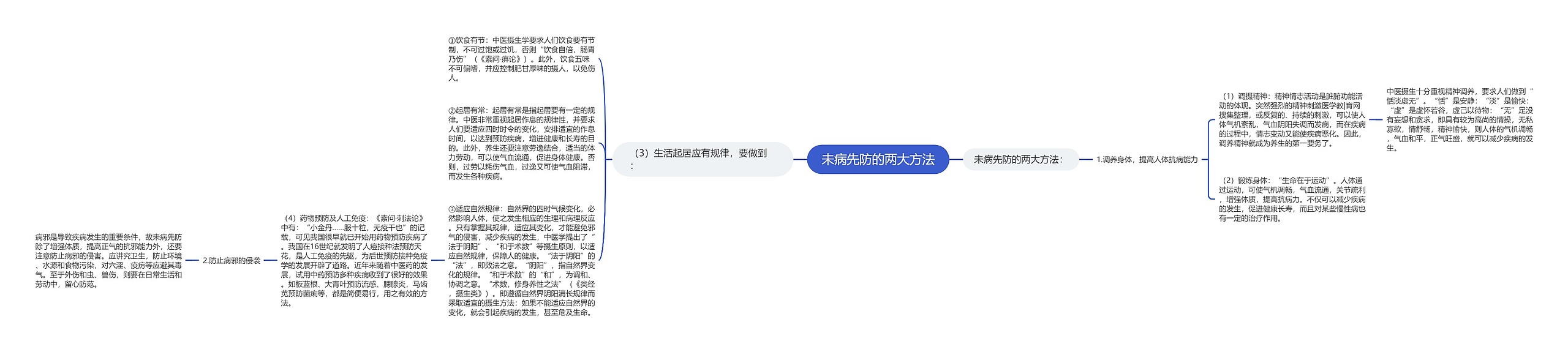 未病先防的两大方法