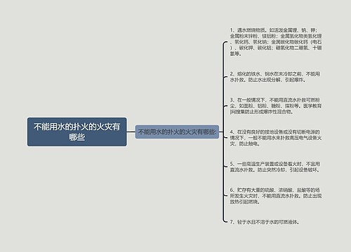 不能用水的扑火的火灾有哪些