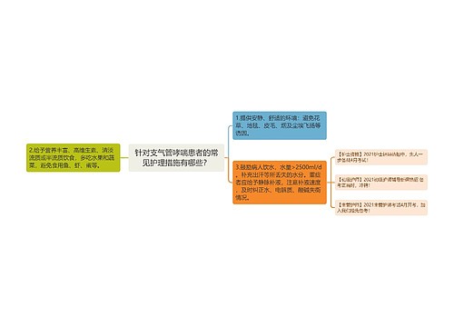 针对支气管哮喘患者的常见护理措施有哪些？