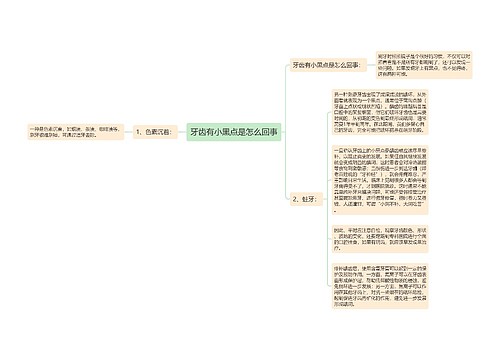 牙齿有小黑点是怎么回事