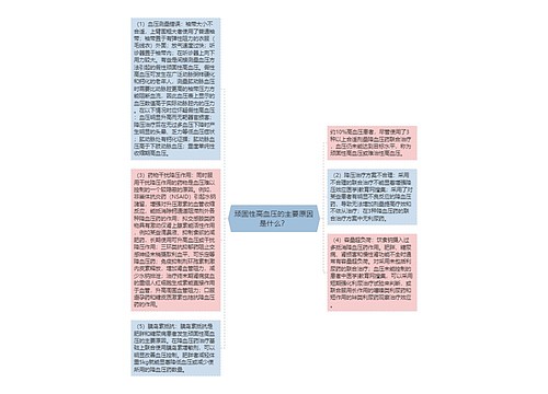 顽固性高血压的主要原因是什么？