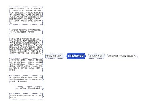 出现老舌原因