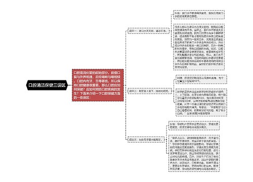 口腔清洁保健三误区