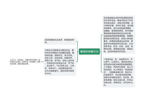 唾液的保健方法