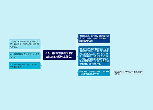 针对蛛网膜下腔出血患者的健康教育要点是什么？