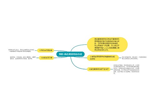 预防-病态窦房结综合征