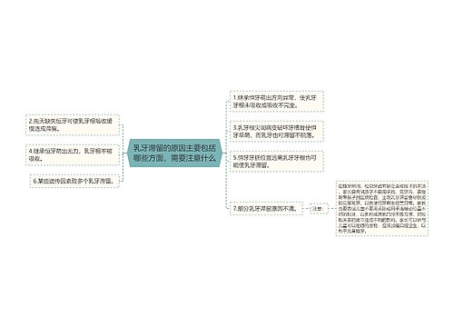 乳牙滞留的原因主要包括哪些方面，需要注意什么