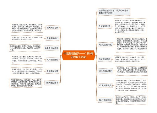 中医基础知识——12种常见的攻下药对