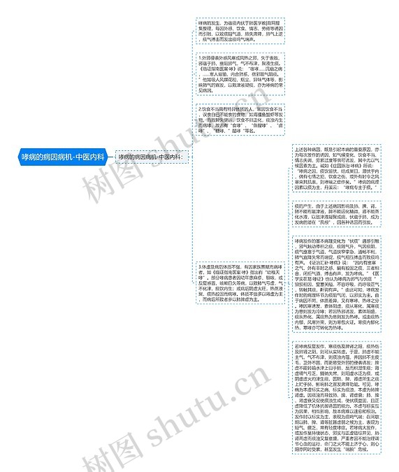 哮病的病因病机-中医内科思维导图_编号p6814097-TreeMind树图