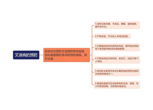 艾滋病的预防