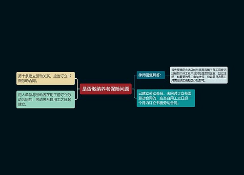 是否缴纳养老保险问题