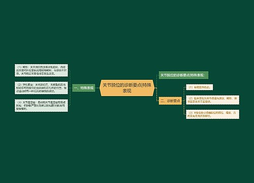 关节脱位的诊断要点|特殊表现