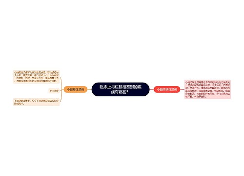 临床上与烂腿相鉴别的疾病有哪些？