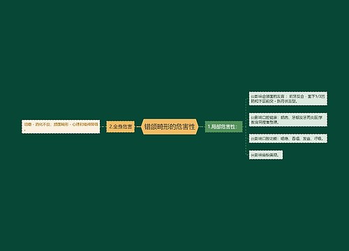 错颌畸形的危害性