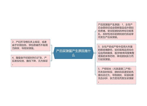 产后尿潴留产生原因是什么