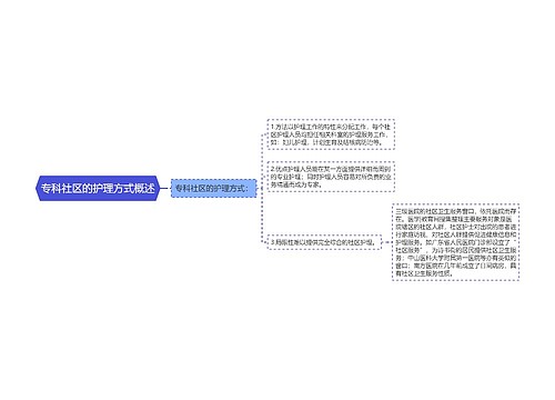 专科社区的护理方式概述