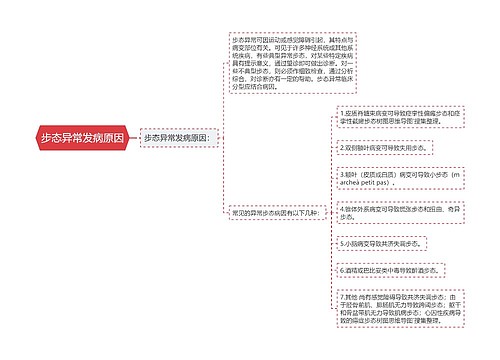 步态异常发病原因