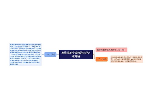 家族性地中海热的治疗方法介绍