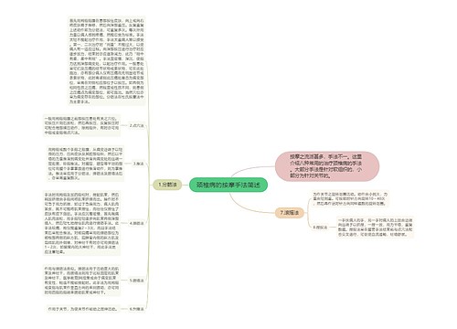 颈椎病的按摩手法简述