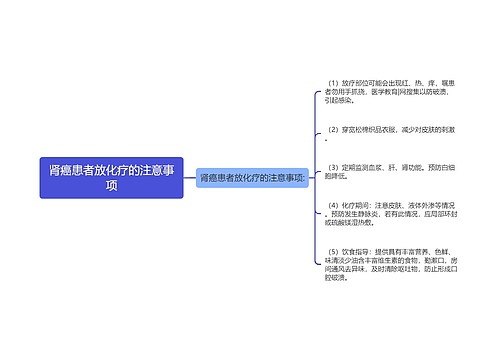 肾癌患者放化疗的注意事项