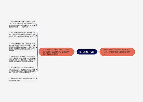 小儿防虫牙6招